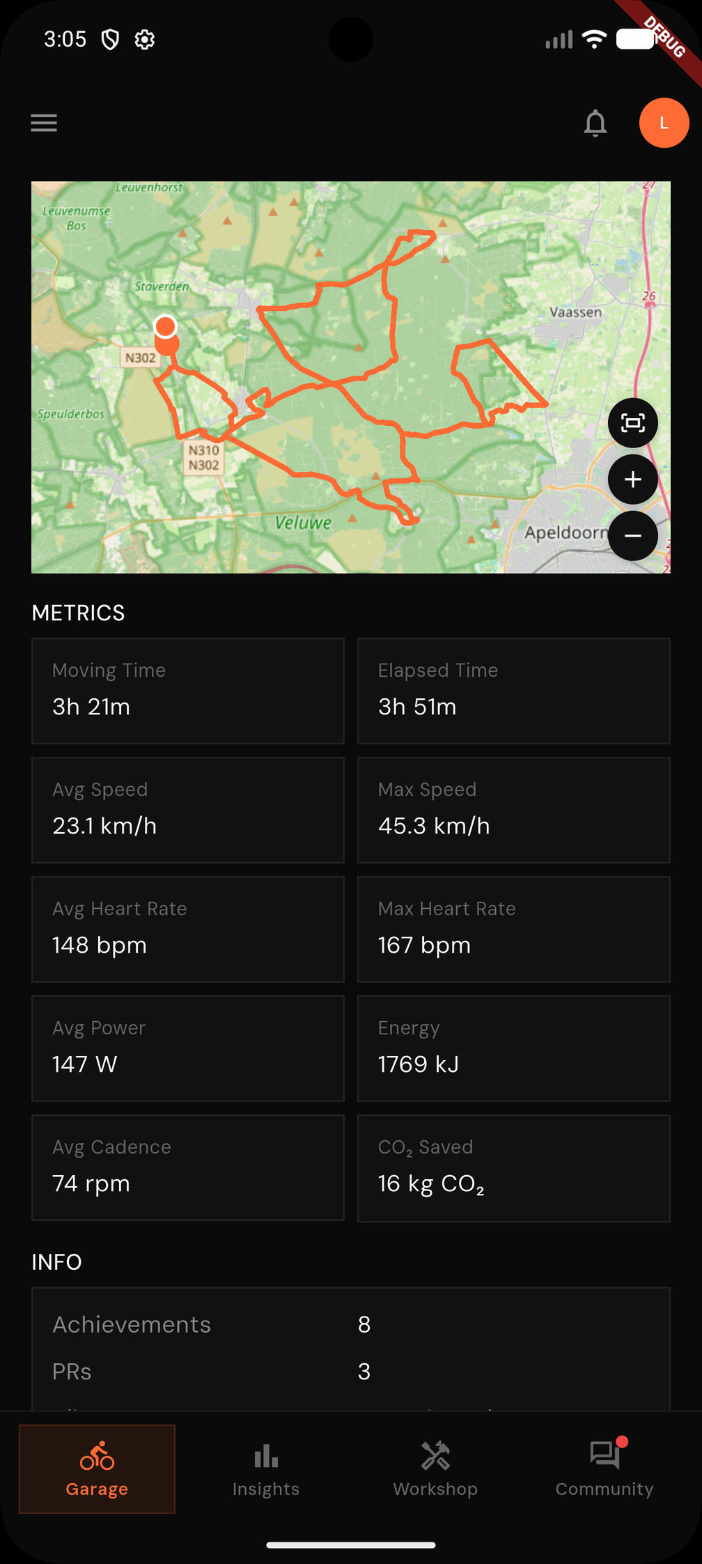 Drais ride with GPS map across the Veluwe and metrics