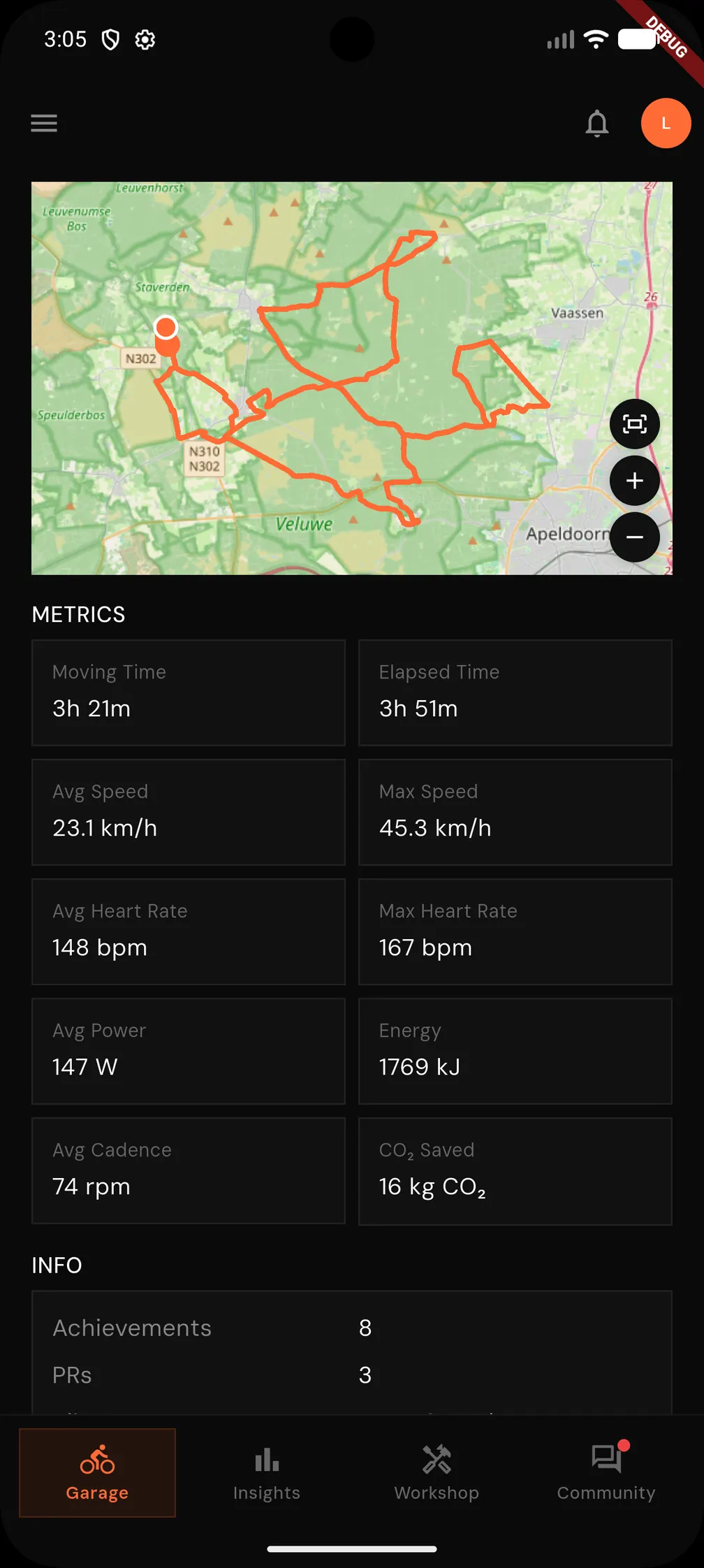 Drais rit met GPS-kaart over de Veluwe en metrics